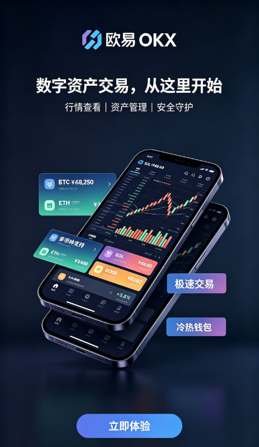 欧交易所app官方问答解读